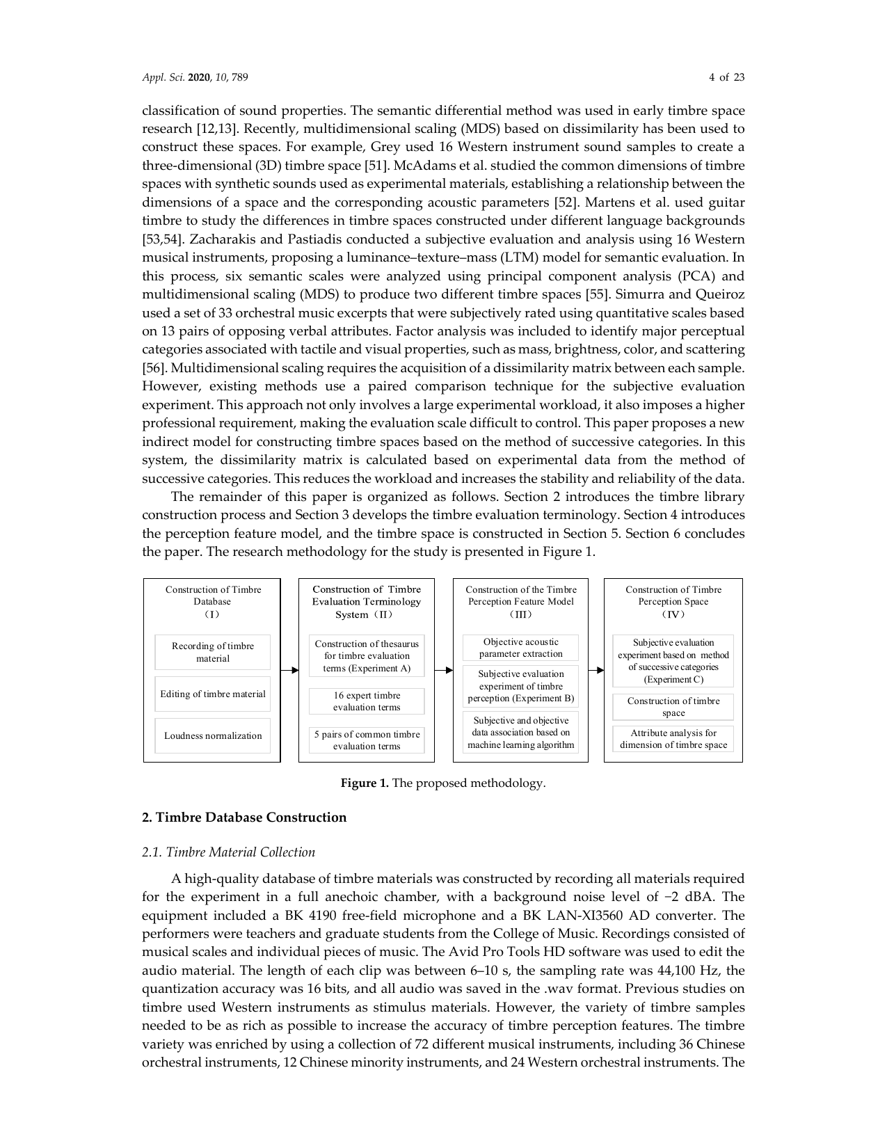 図1を含む原文4ページのレンダ画像