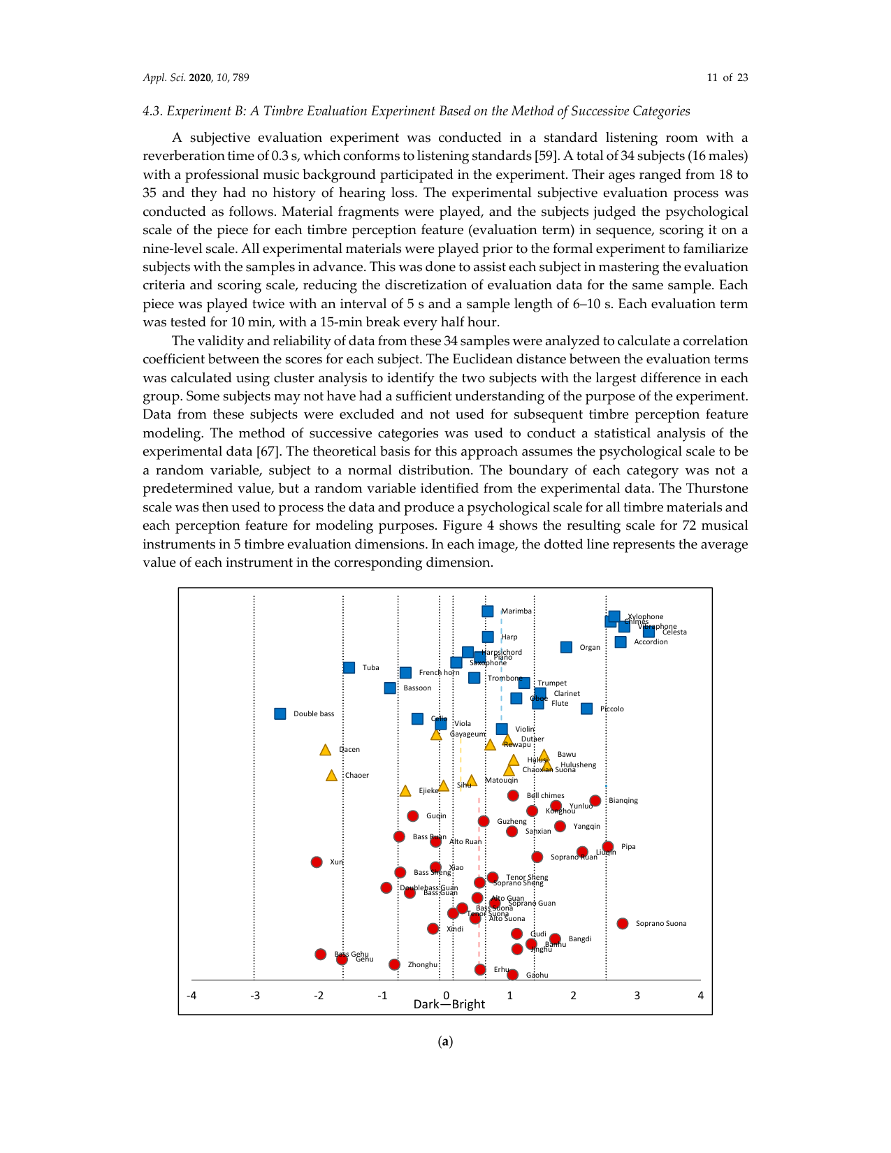 図4(a)を含む11ページのレンダ画像