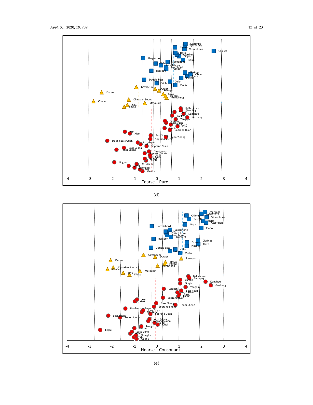 図4(d)(e)を含む13ページのレンダ画像